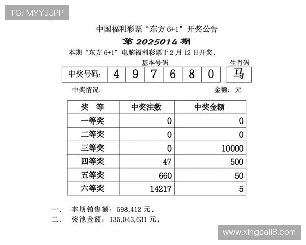 北京官网开奖结果查询及最新开奖公告