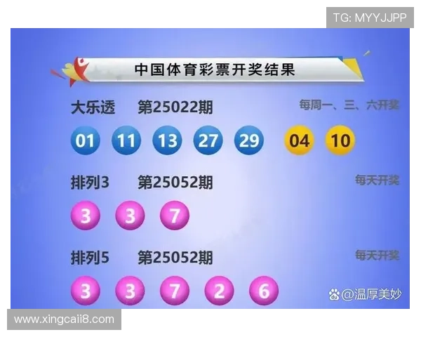 超级大乐透最新开奖号码查询及历史开奖结果